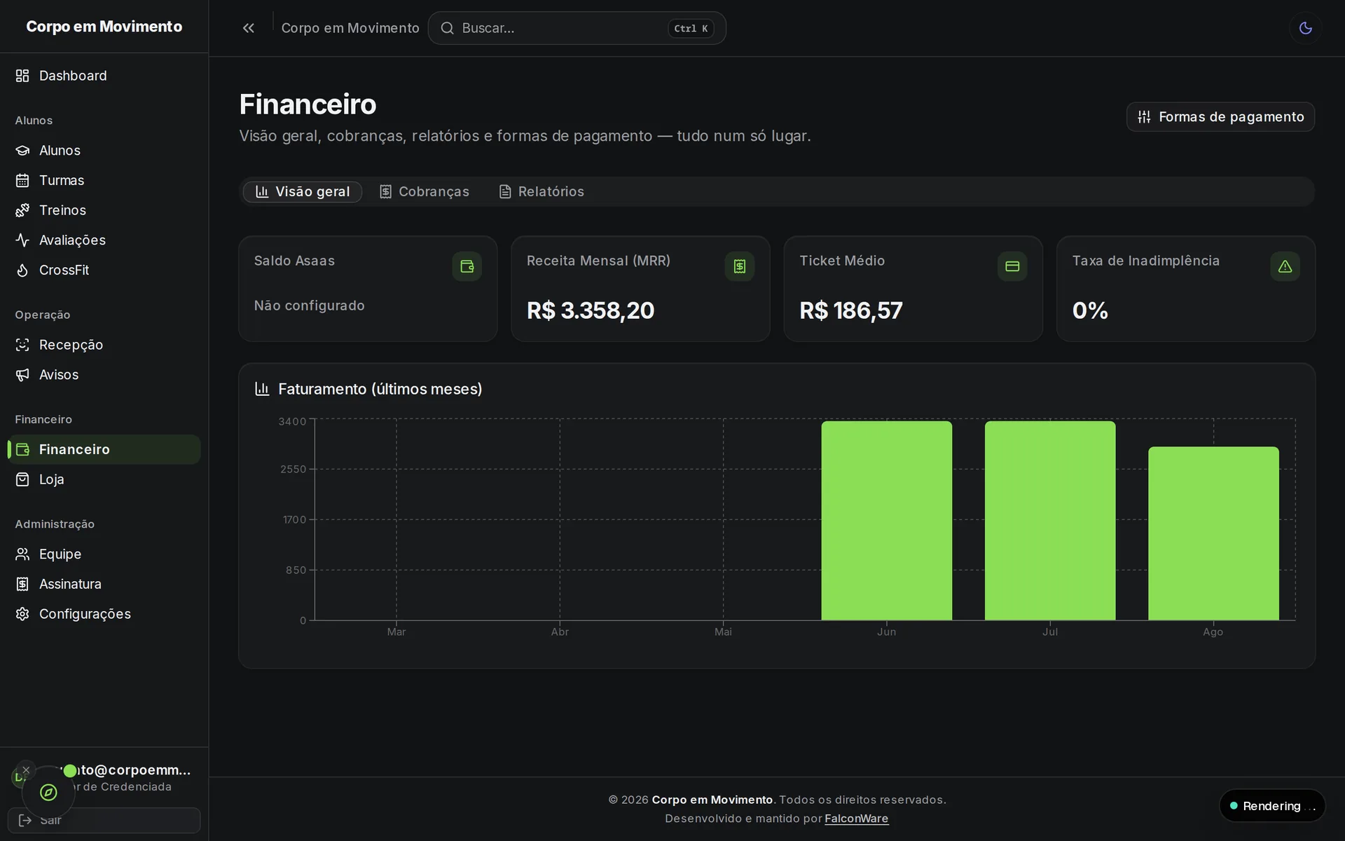 Quem pagou, quem não pagou